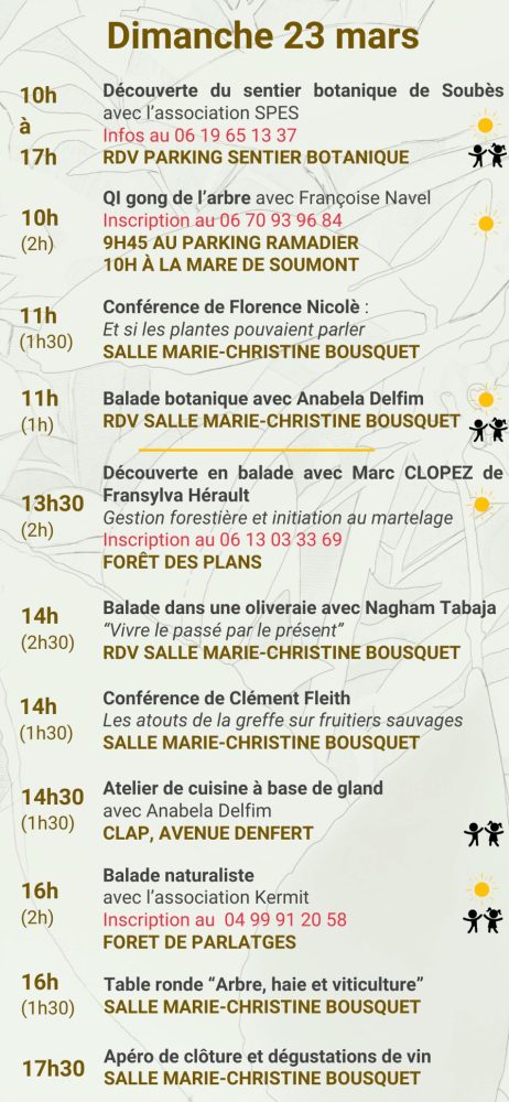 PFA 2025 Dimanche